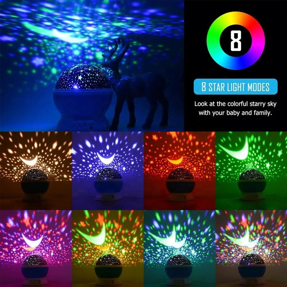 br-11134207-7r98o-ly3wzd464e7r5c Projetor Estrela Luminária Abajur Rotativo 360º Globo Galáxia Quarto USB - Imagem 5